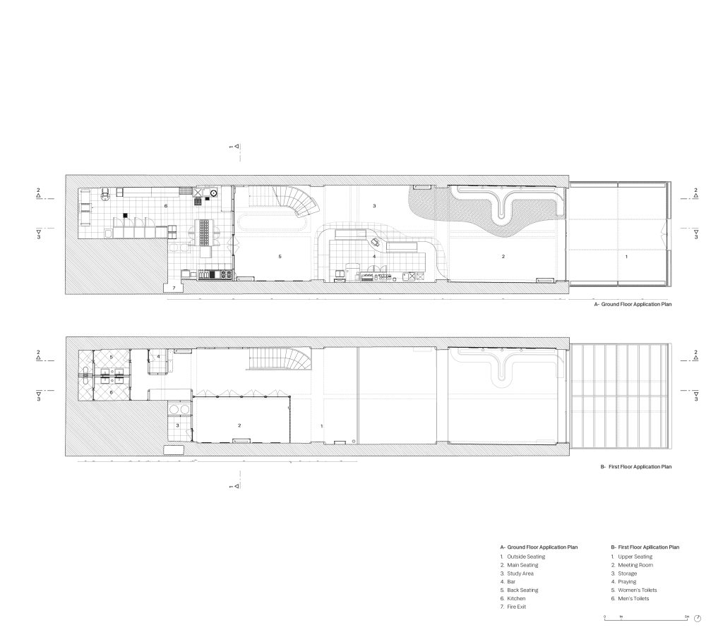 Kajja Coffee, Blueprints, Uygulama Projesi