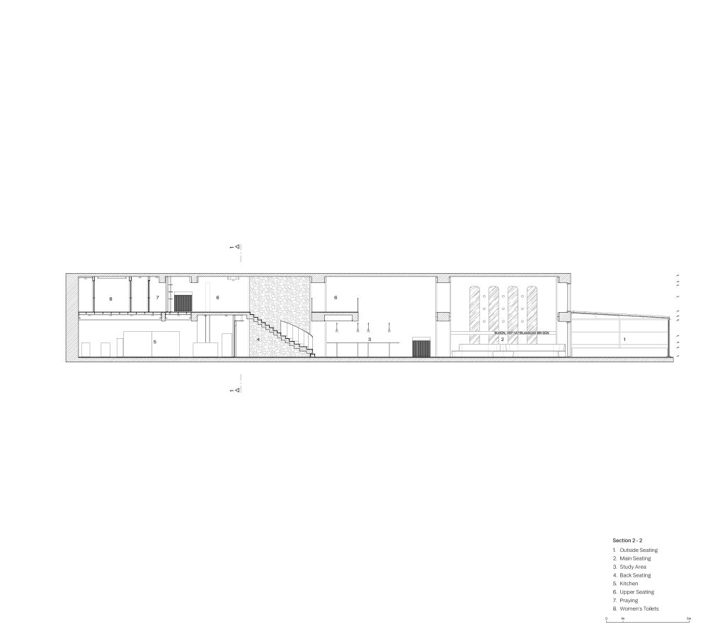 Kajja Coffee, Blueprints, Uygulama Projesi