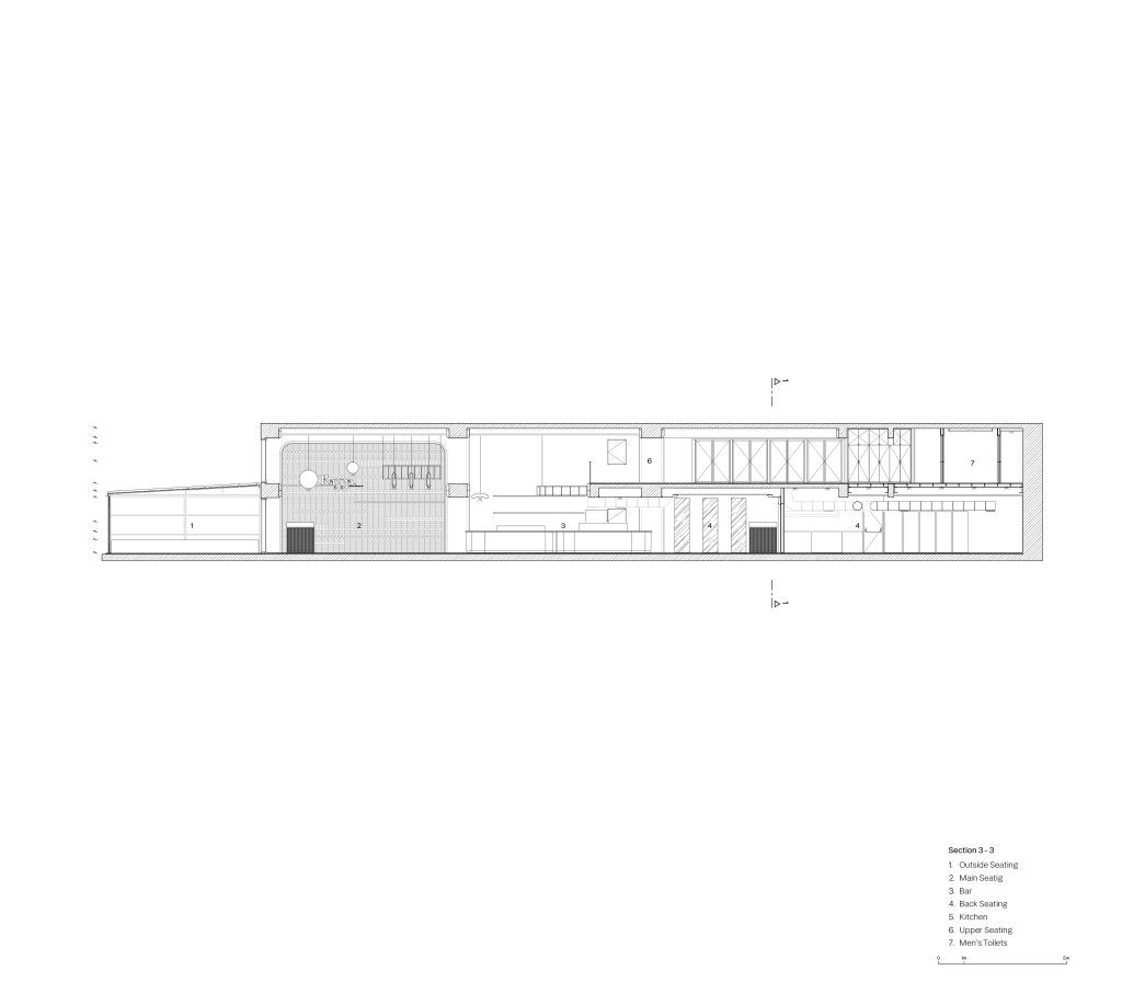 Kajja Coffee, Blueprints, Uygulama Projesi