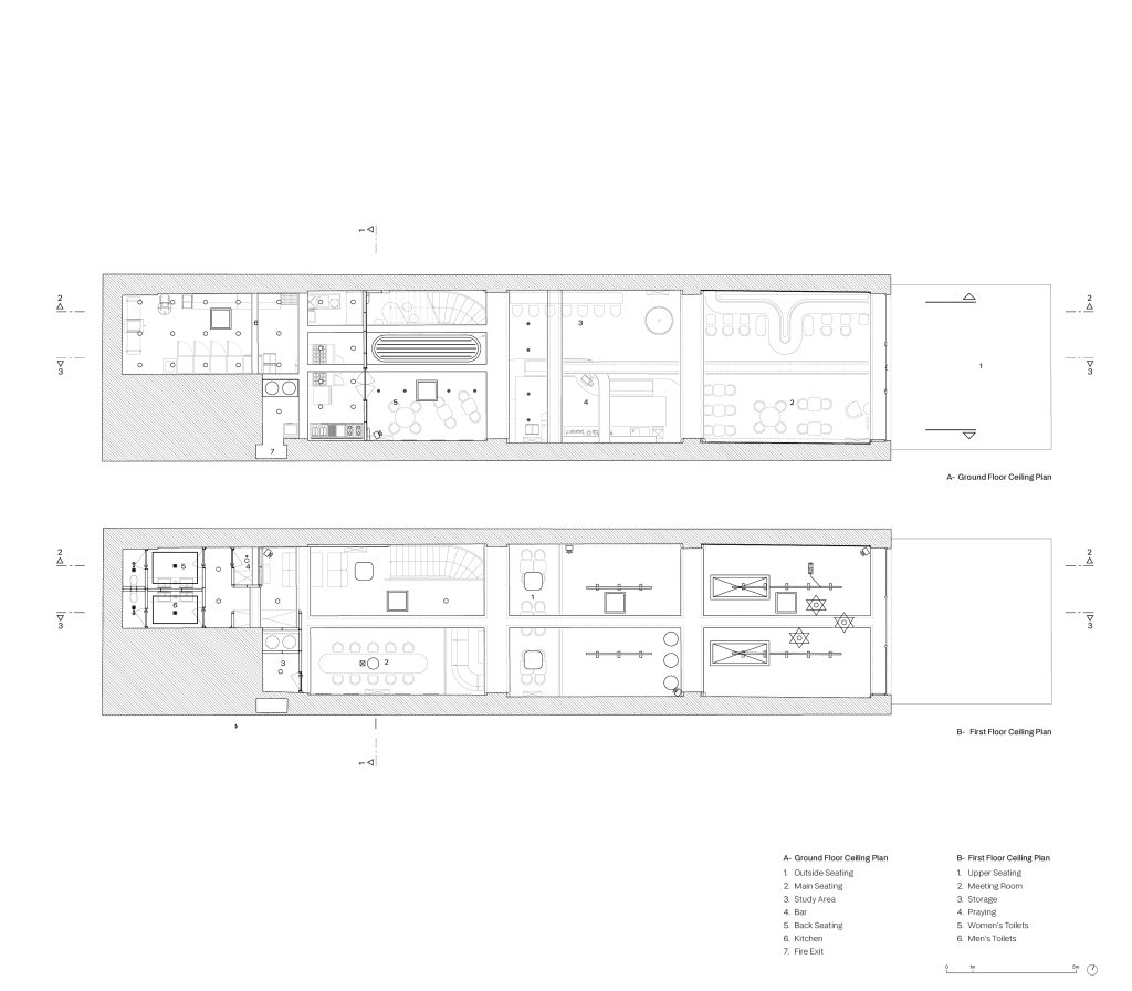 Kajja Coffee, Blueprints, Uygulama Projesi