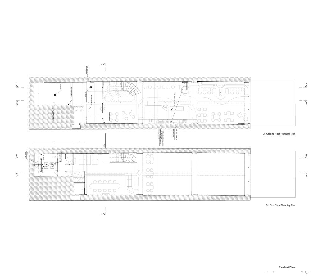 Kajja Coffee, Blueprints, Uygulama Projesi