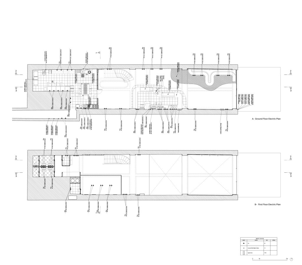 Kajja Coffee, Blueprints, Uygulama Projesi