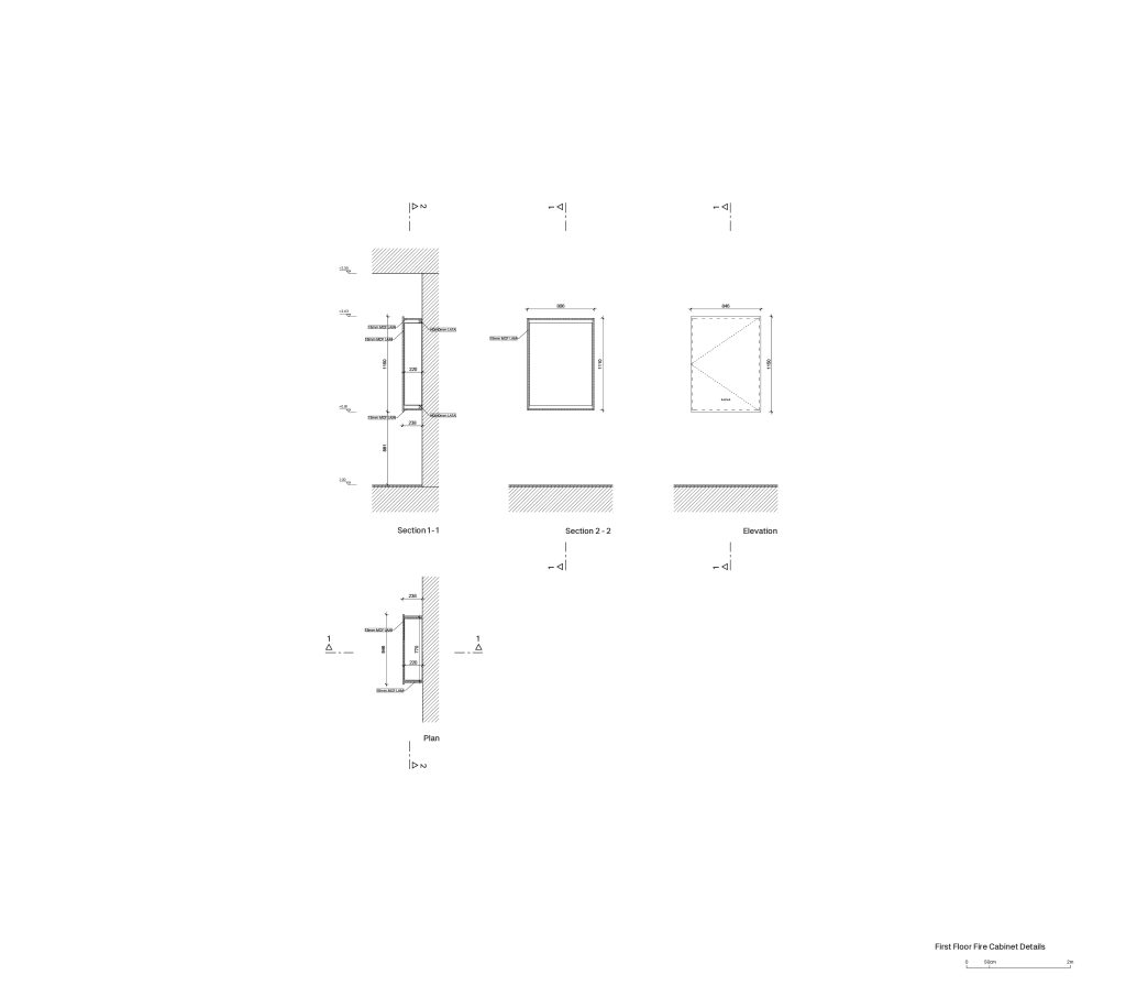 Kajja Coffee, Blueprints, Uygulama Projesi