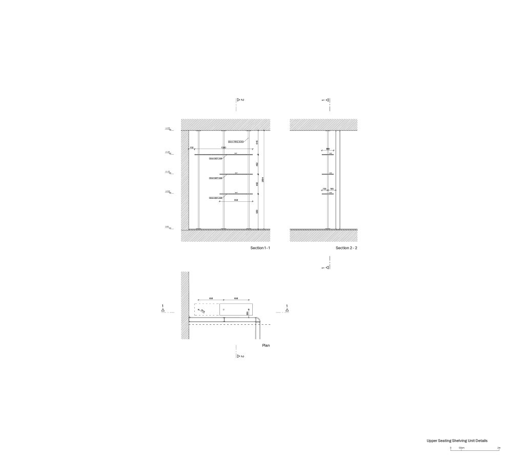 Kajja Coffee, Blueprints, Uygulama Projesi