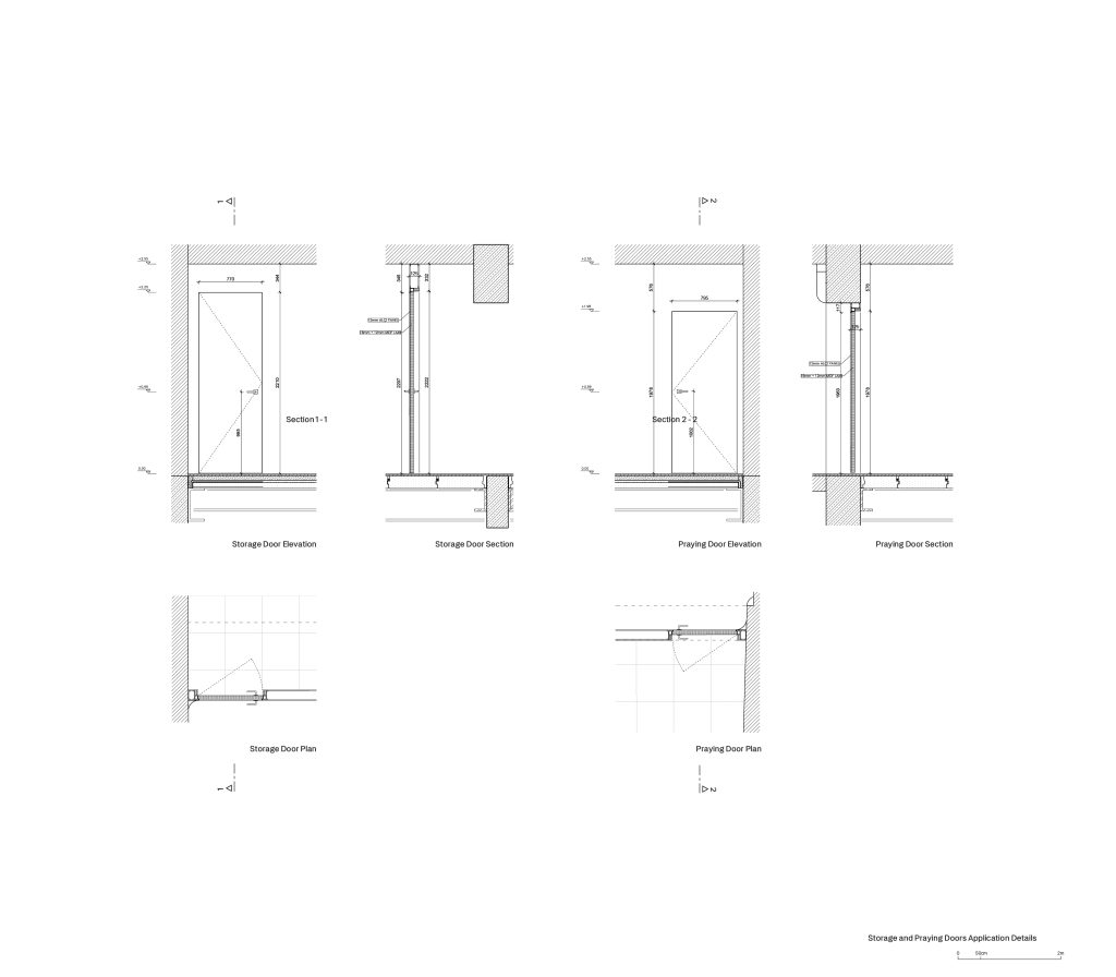 Kajja Coffee, Blueprints, Uygulama Projesi
