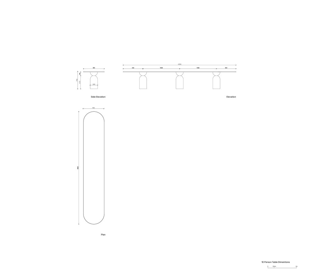 Kajja Coffee, Blueprints, Uygulama Projesi