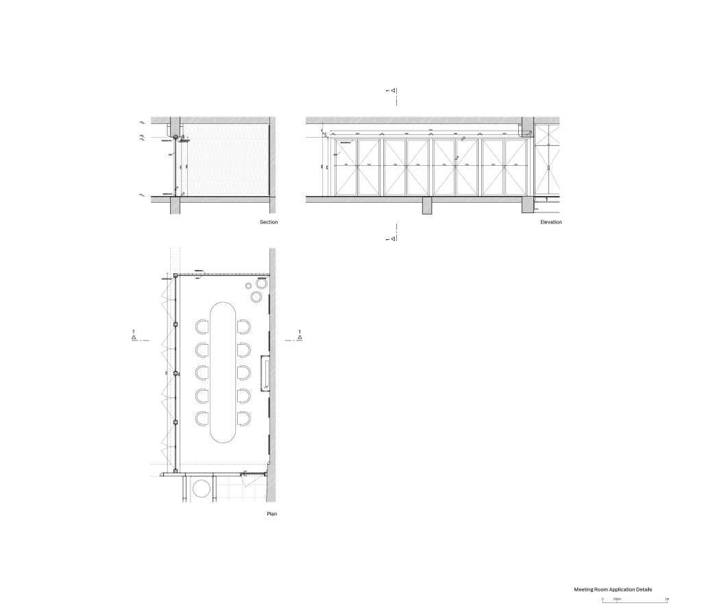 Kajja Coffee, Blueprints, Uygulama Projesi