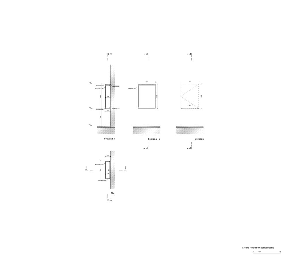 Kajja Coffee, Blueprints, Uygulama Projesi